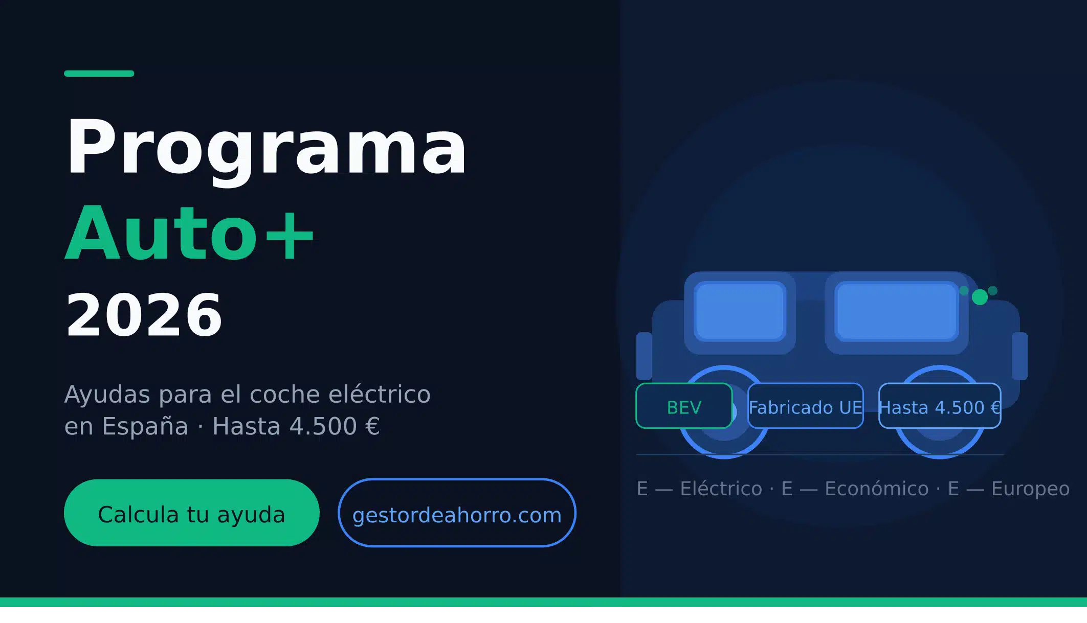 Calculadora de ayudas Programa Auto+ 2026 para coche eléctrico